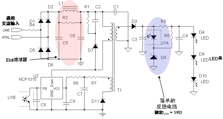 圖2：安森美半導體8 W LED驅動應用電路示電圖(輸入電壓為85至264 Vac)。