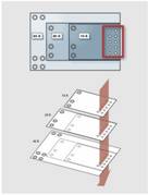 圖9 愛立信3E負(fù)載點(diǎn)調(diào)節(jié)器的封裝布線是可以縮放的。單個(gè)PCB布線可以容納不同類產(chǎn)品以提高靈活性