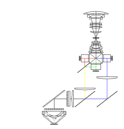 LCOS投影技術示意圖