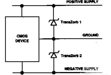 雙電源、雙TransZorb配置