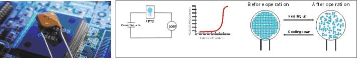 正確選用自恢復保險絲&mdash;&mdash;PPTC選型指南