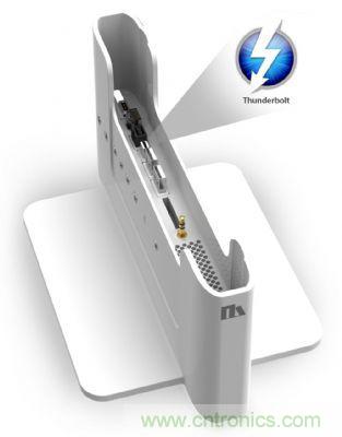 利用Thunderbolt接口支持Dock，可以將輕薄本升級可支持各式legacy device應(yīng)用需求