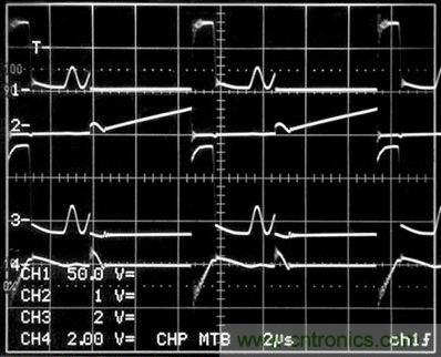 圖1電路所示的開關(guān)波形。（通道1是T1（即引腳12）的初級開關(guān)電壓；2號通道是進入Q1漏極的初級開關(guān)電路（10A/格）；通道3是T1（即引腳2）的次級開關(guān)電壓（200V/格）；4號通道是R3兩端的電壓）