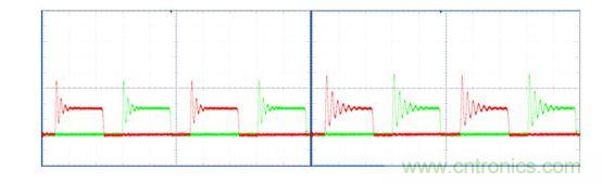 500W PSFB DC-DC轉換器中功率MOSFET的峰值漏-源電壓，軟器件(左)，snappy 器件(右)