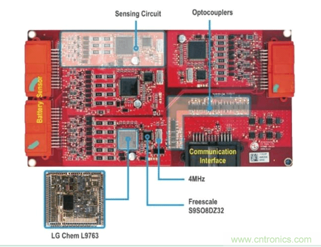 圖1：Chevy Volt電動(dòng)車(chē)中四個(gè)電池接口控制模塊電路板的每一個(gè)都包含多個(gè)感應(yīng)電路和CAN通信電路，并通過(guò)通信子系統(tǒng)邊緣的光電耦合器進(jìn)行隔離。