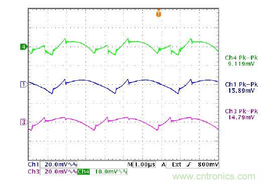 圖2b：在 120&deg; 交錯時，切除相位 2，保留相位 1 和相位 3