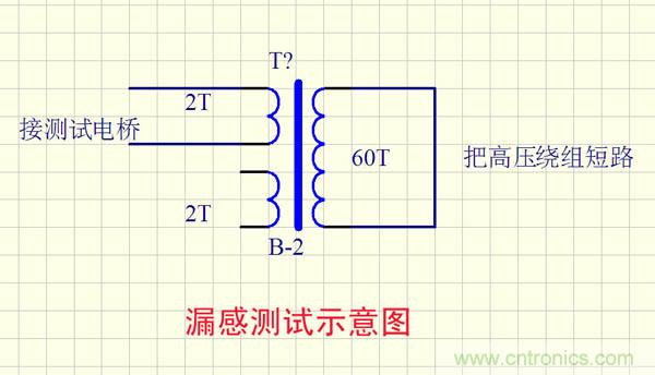 爆600W正弦波逆變器制作全流程，附完整PCB資料