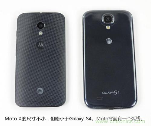 揭秘八核X8 SoC真面目，智能手機(jī)Moto X詳細(xì)拆解！