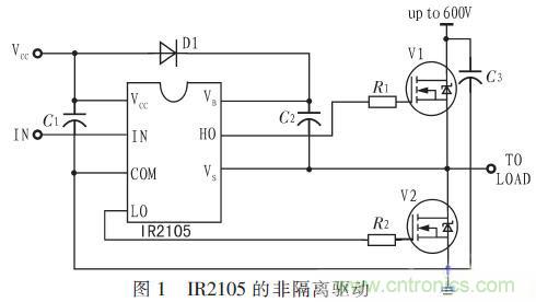 一款低成本、高可靠性的逆變器電源電路設(shè)計
