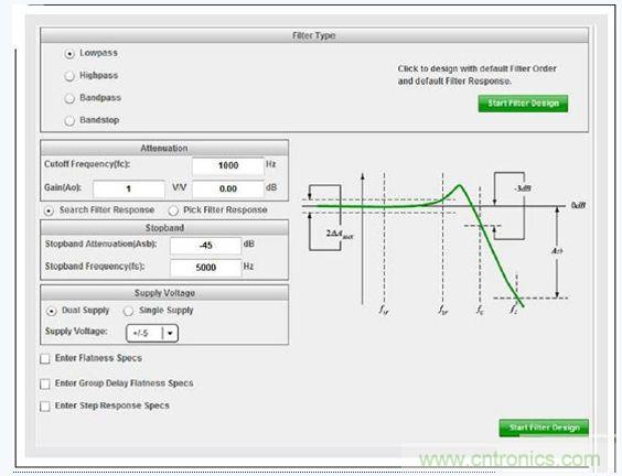WEBENCH&reg;濾波器設計器重要模擬濾波器參數(shù)