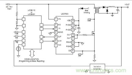 巧妙提升數字控制電源性能的利器&mdash;MOSFET驅動器