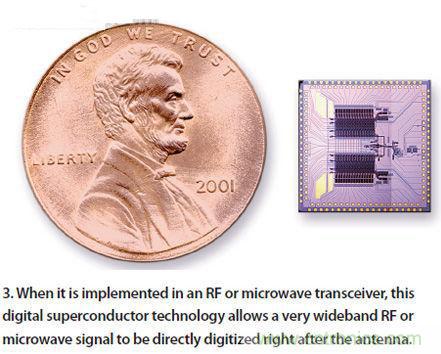 熱點探討！數字技術能否掌控4G基礎設施？