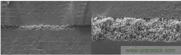 StackiCap的各規(guī)格產(chǎn)品尺寸：1812，2220，2225和3640