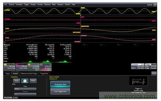 在1000秒時間內采集到的內部溫度(曲線F2)和振蕩器輸出頻率(曲線F1)的趨勢圖，它反映了振蕩器的熱響應特性。