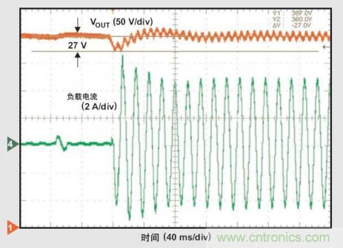 解析：交流跳周模式如何提高PFC輕負(fù)載的效率？
