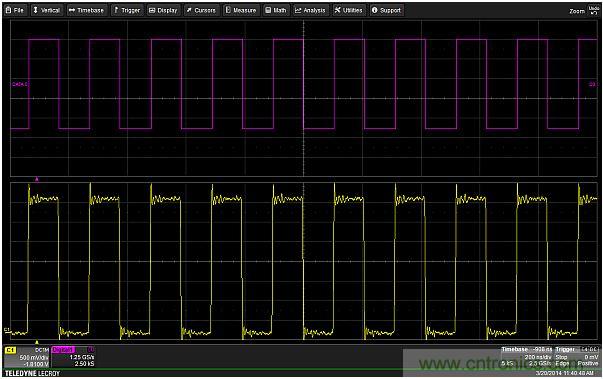 專家解析：如何用混合信號示波器探測模擬和數字信號？
