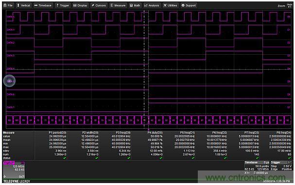 專家解析：如何用混合信號示波器探測模擬和數字信號？