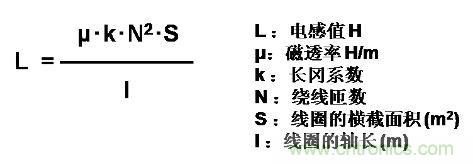 選型必備：淺談電感器是如何工作的？