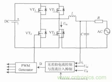 單相光伏并網(wǎng)逆變器直流注入問(wèn)題從何說(shuō)起？如何有效抑制？