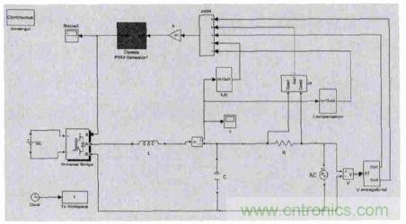 單相光伏并網(wǎng)逆變器直流注入問(wèn)題從何說(shuō)起？如何有效抑制？