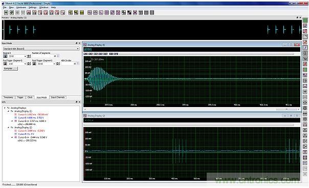 還不知道正確的數據采集模式？你OUT了！