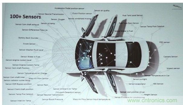 Tomar表示，目前一般標(biāo)準(zhǔn)車款都內(nèi)含100個以上的傳感器，而叫頂級車款所配備的傳感器更超過130個