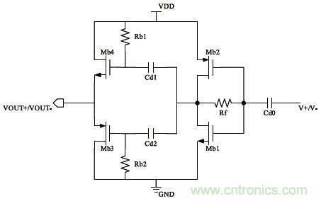 低功耗、低相位噪聲的CMOS壓控振蕩器設計