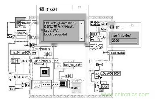 代碼文件格式轉(zhuǎn)換實驗結果