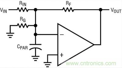 你真的了解運放嗎？你的運放會不會振蕩？