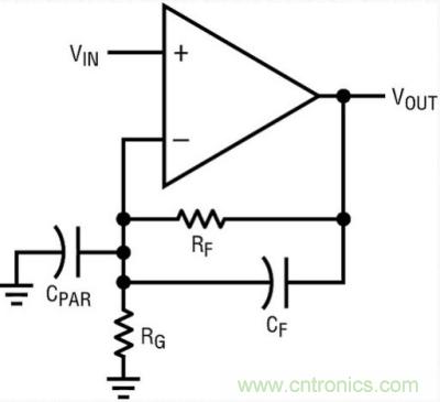 你真的了解運放嗎？你的運放會不會振蕩？