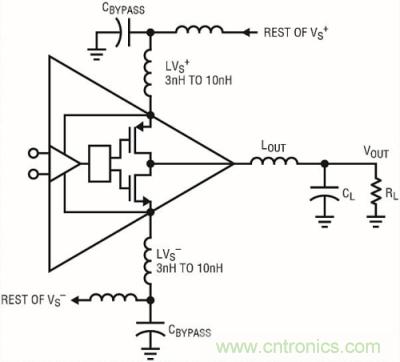 你真的了解運放嗎？你的運放會不會振蕩？