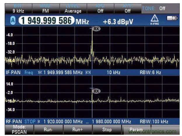 PSCAN停止后顯示雙頻譜，在上方的中頻頻譜更好地顯示干擾信號