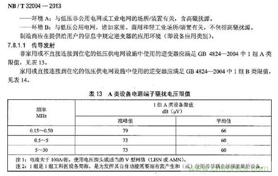 電磁兼容（EMC）要求，標準