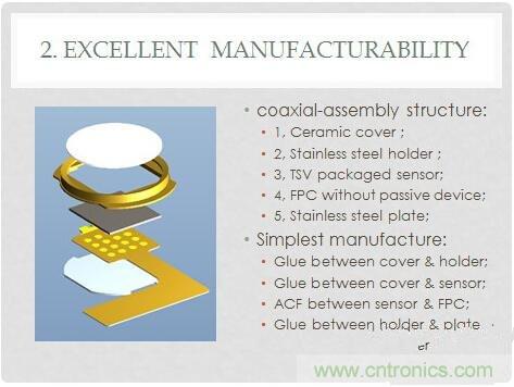 iPhone6如何辨真?zhèn)?？指紋識(shí)別&ldquo;高下立現(xiàn)&rdquo;