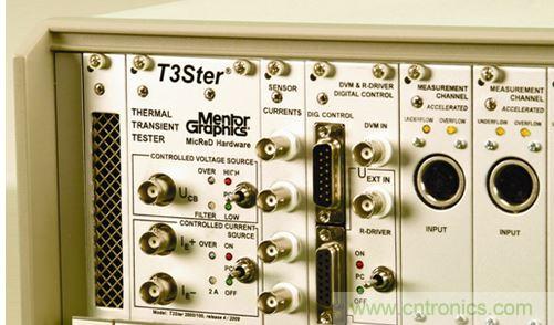 通過瞬態響應，我們可自動確定 LED 套件樣本的結構函數。這一 R/C 模式可直接用于熱模擬軟件