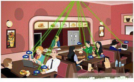 解決可穿戴設(shè)備續(xù)航&mdash;&mdash;摩擦生電DuangDuang登場(chǎng)！