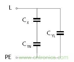 怎么權衡最小漏電流與最佳衰減效果？簡析漏電流
