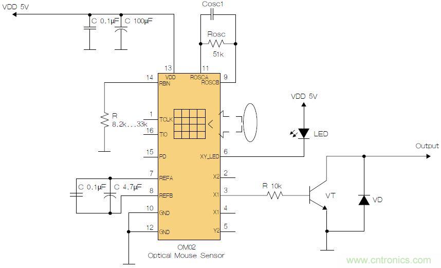 圖2：用OM02傳感器實現(xiàn)圓盤旋轉測量。