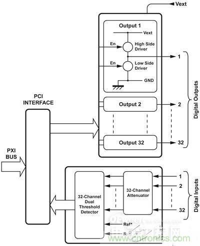 技術解析：如何用數學I/O保護繼電器？