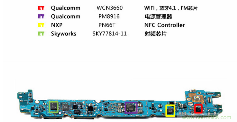 三星Galaxy A8拆解，中端、旗艦傻傻分不清楚