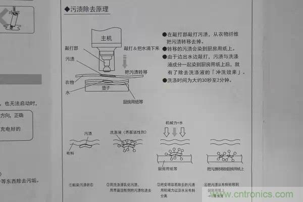 只有奶瓶大小的閃電去漬小神器 &mdash;&mdash;海爾咕咚手持式洗衣機