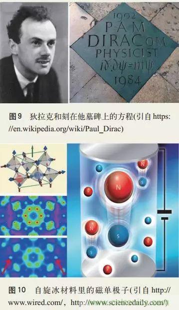 電磁理論的&ldquo;雞生蛋，蛋生雞&rdquo;原理解析