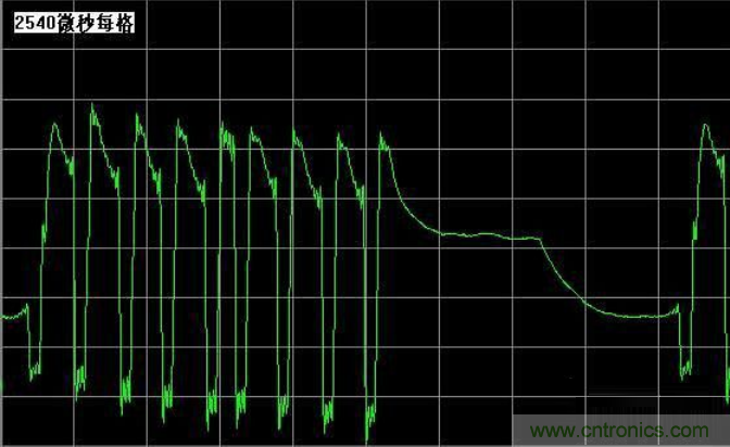 無(wú)人機(jī) DIY 制作全過(guò)程，酷得不要不要的！