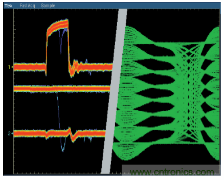 示波器的分類簡(jiǎn)介都在這里，趕緊收藏吧！