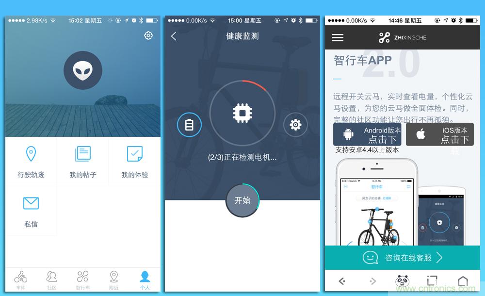 是情懷還是科技的腳步？云馬智能車C1體驗