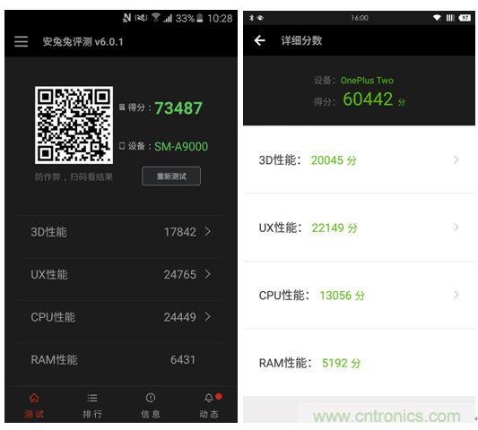 手機的芯事：性能與功耗續航必定矛盾？