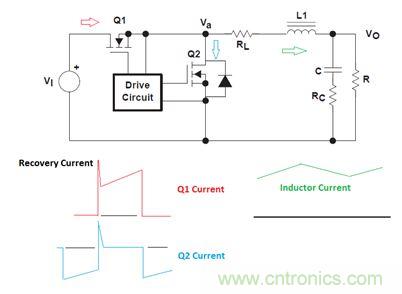 GaN是救世主，能拯救電源工程師嗎？