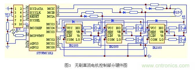 電動摩托車無傳感器無刷直流電機控制系統設計