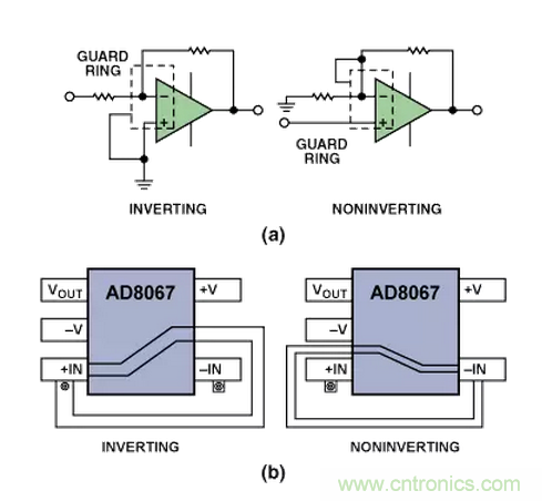 &ldquo;歪果仁&rdquo;經驗之談：高頻PCB布線實踐指南