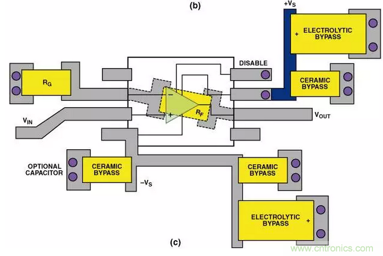 &ldquo;歪果仁&rdquo;經驗之談：高頻PCB布線實踐指南